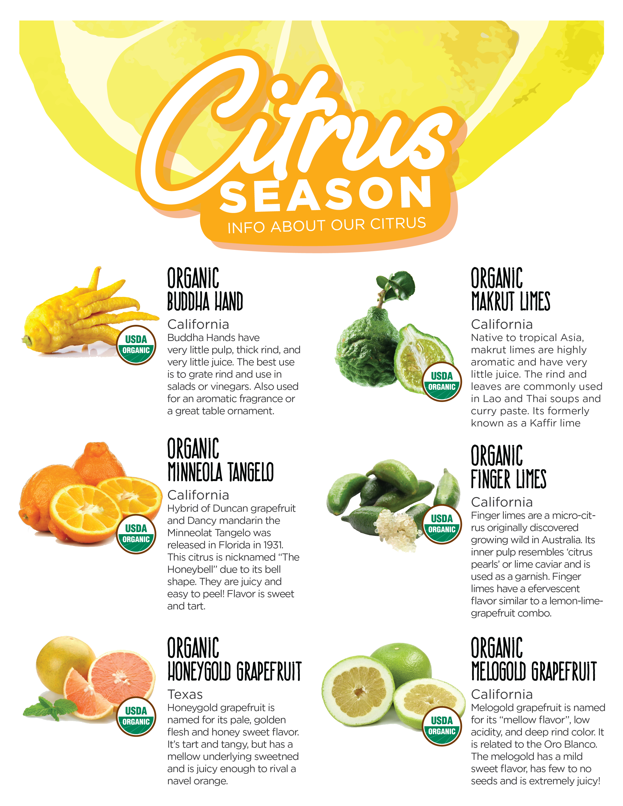 Explore citrus varieties