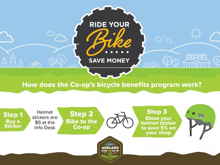 AFC_Bike%20Program_Sustainability_Infographic-01%20(3).jpg